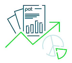 PAT BVG Pensionskasse - Beurteilung 3. Quartal 2025
